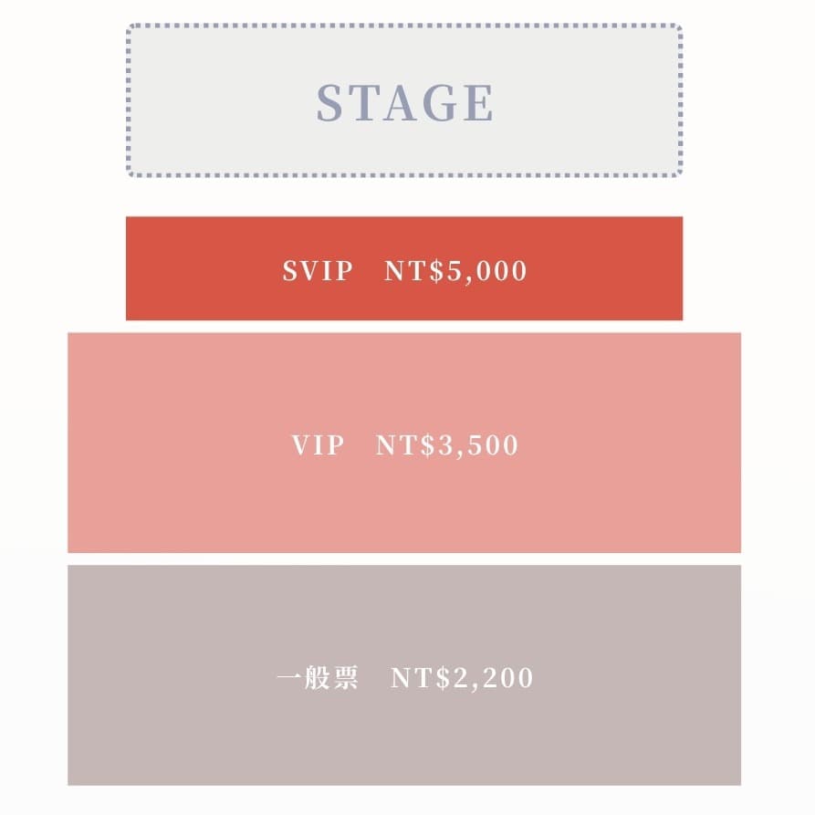 座位圖:舞台前方依序為 SVIP NT$5,000、VIP NT$3,500、一般票 NT$2,200 三個區域
